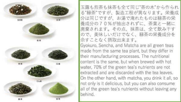 Matcha Gyokuro Green Tea