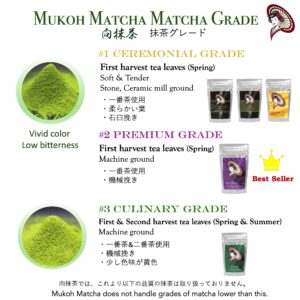 Mukoh Matcha Grade
