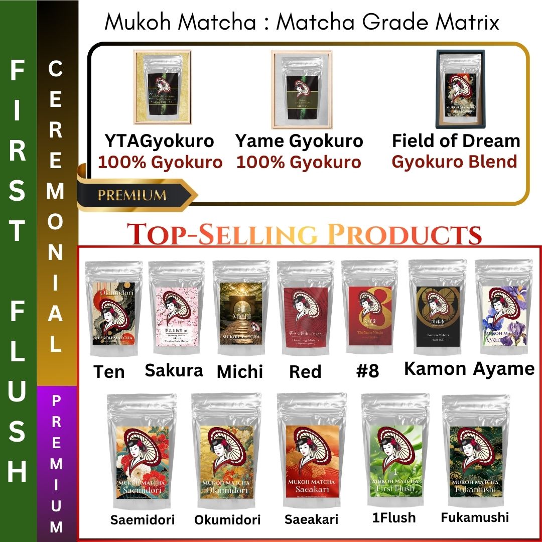 ceremonial premium