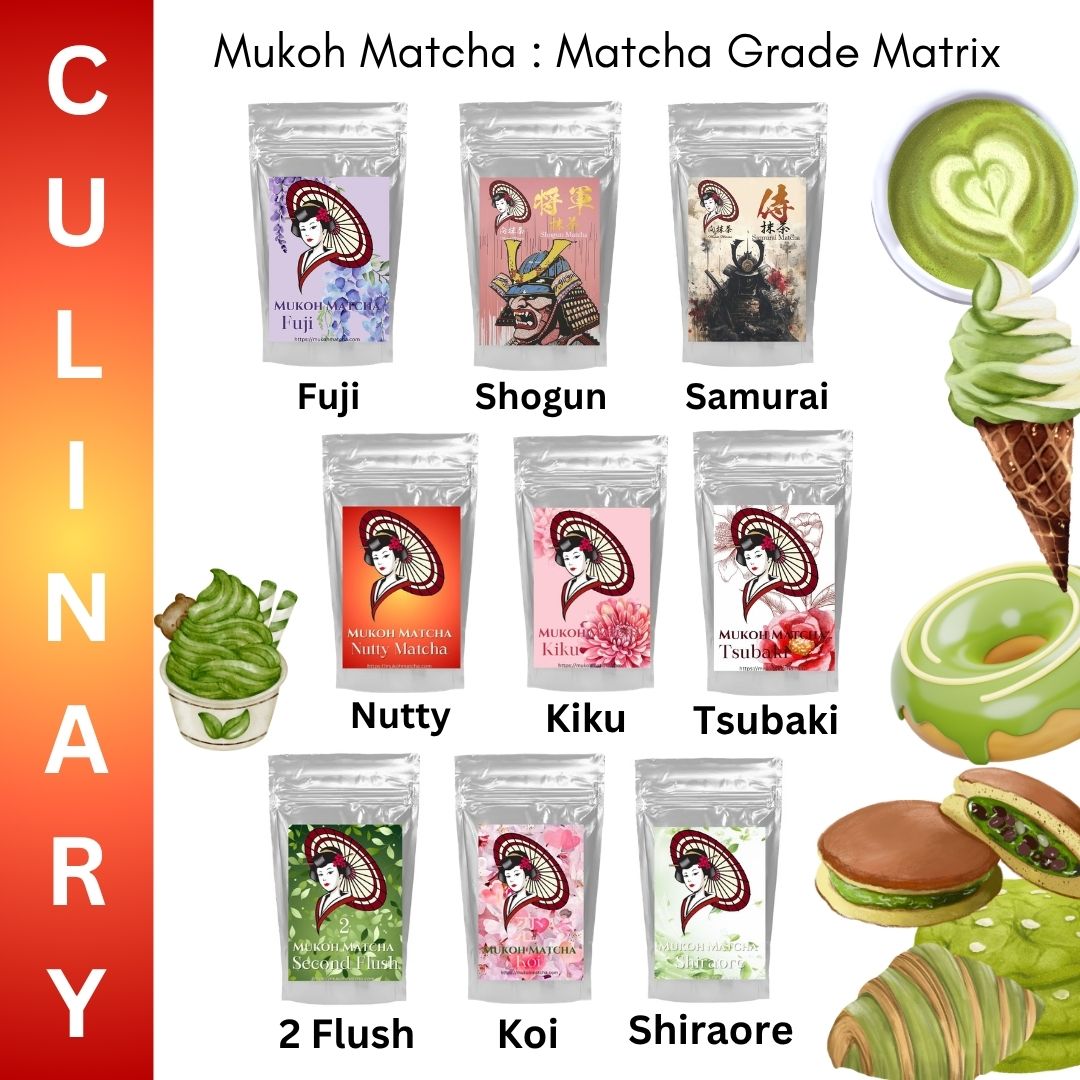 culinary