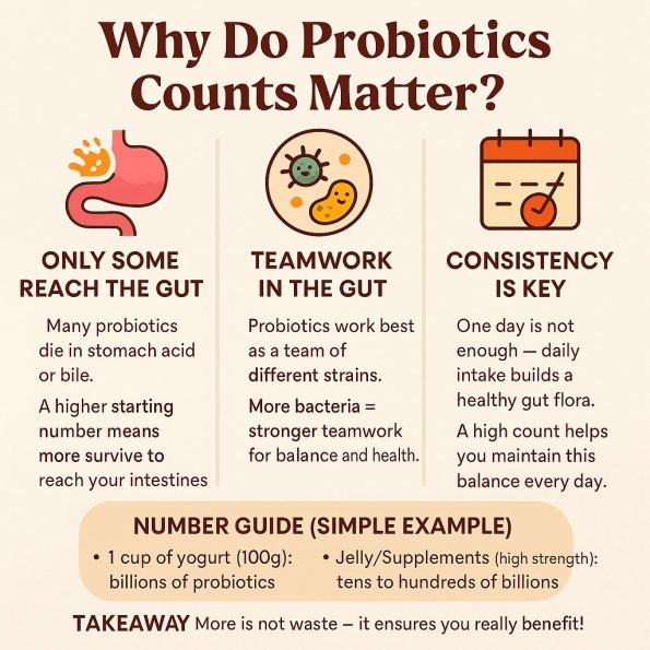 Enjoy Probiotics Deliciously — The Art of Wellness in Jelly Form