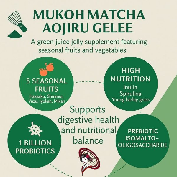 aojiru gelee info3